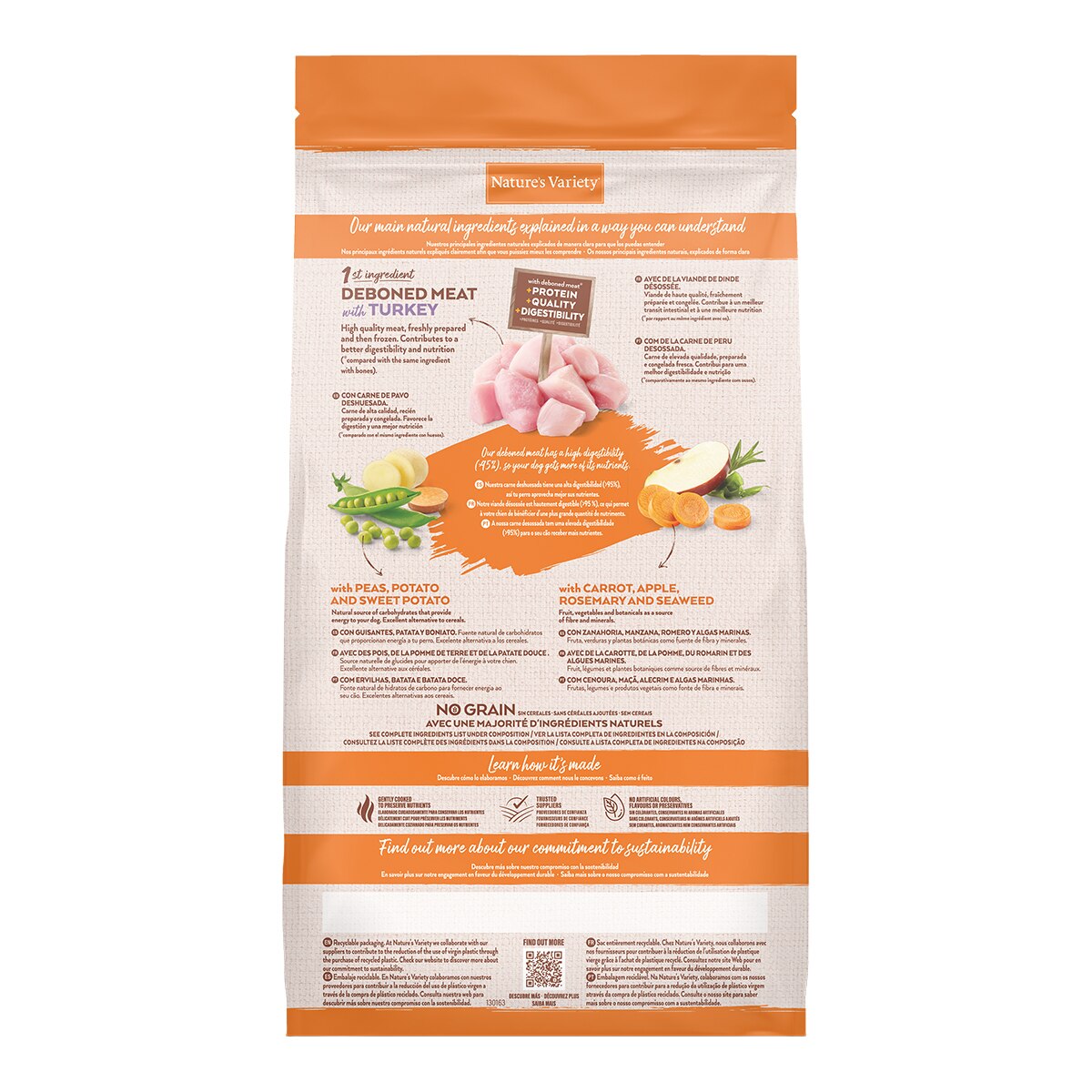 Pienso para perros adultos minis Nature's Variety No Grains pavo 2