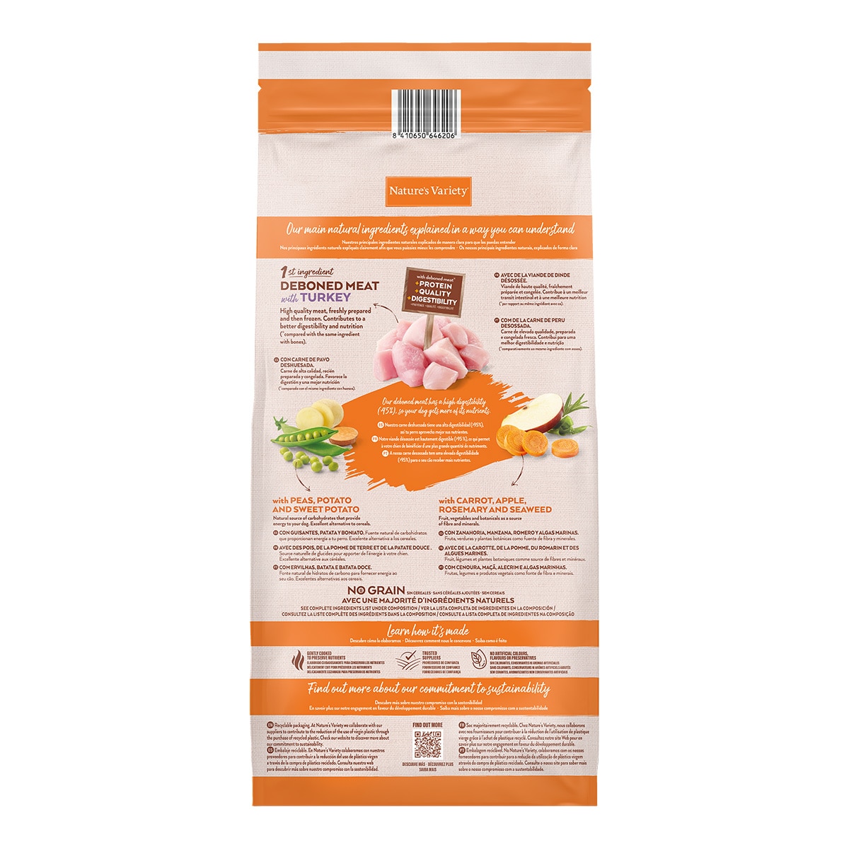 Imagen 2 de Pienso para perros adultos sabor pavo Natures Variety 10 +2 kg