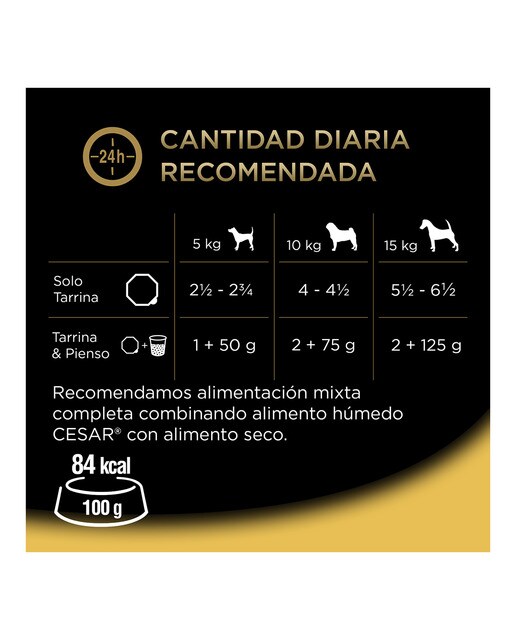 Comida húmeda para perros adultos Cesar MultiPack en salsa recetas campesinas 4