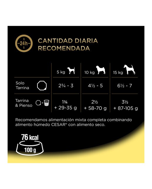 Comida húmeda para perros adultos pequeños y medianos Cesar Receta de la Huerta gelatina pollo y verduras 4