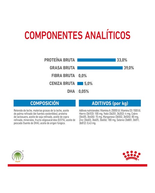 Leche para perros cachorros Royal Canin Babydog milk 400 g 3