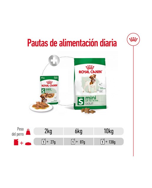 Comida húmeda para perros adultos pequeños Royal Canin en salsa 5