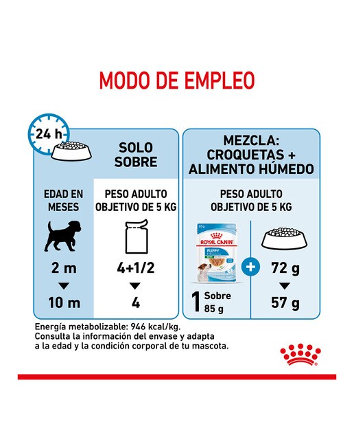 Comida húmeda para perros cachorros pequeños Royal Canin en salsa 7