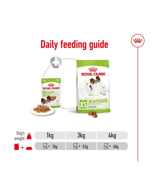 Comida húmeda para perros sénior pequeños Royal Canin Mini Ageing en salsa 6