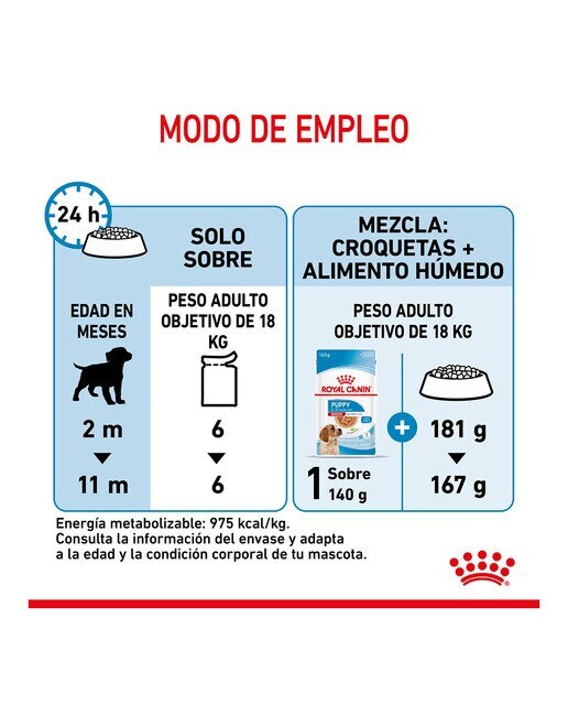 Comida húmeda para perros cachorros medianos Royal Canin en salsa 140 g 6