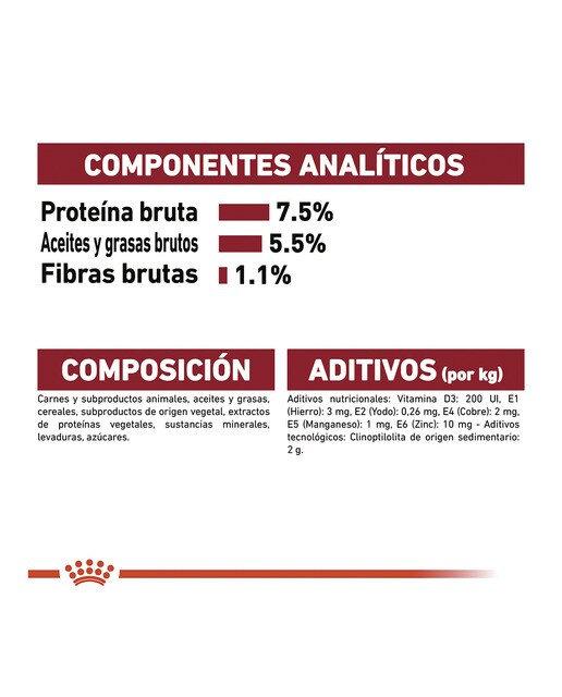 Comida húmeda para perros adultos medianos Royal Canin en salsa 4