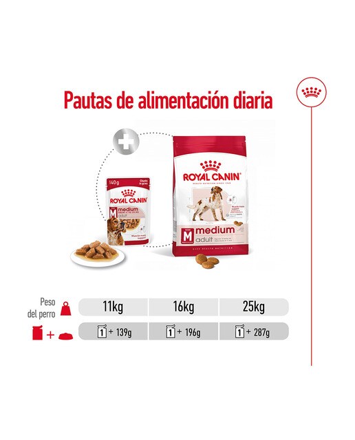 Comida húmeda para perros adultos medianos Royal Canin en salsa 5