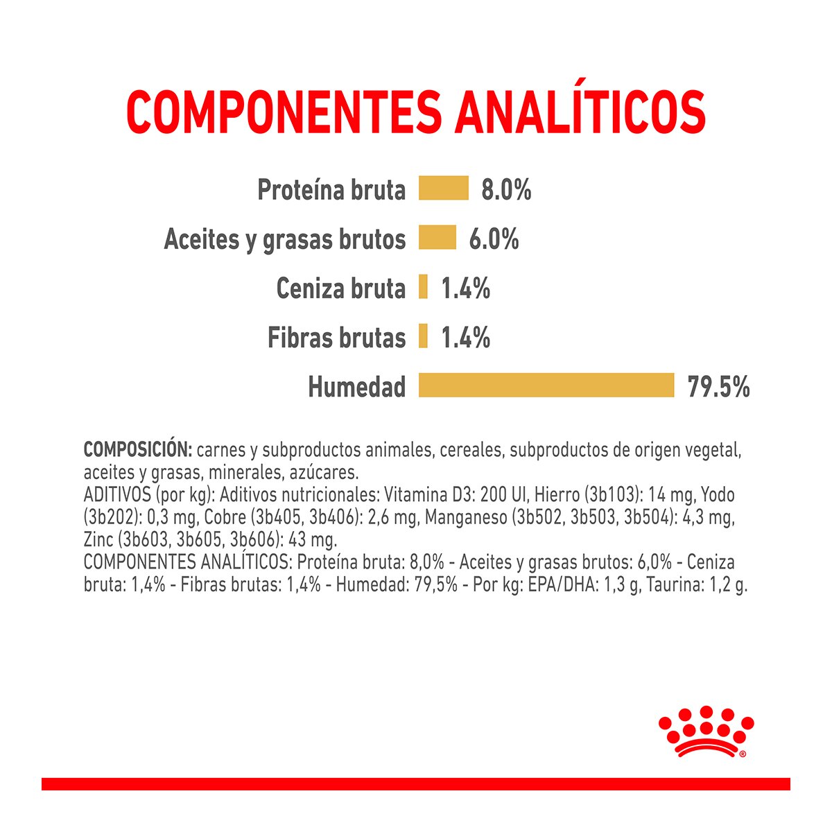 Comida húmeda para perros adultos Royal Canin Shih Tzu paté 85 g 3