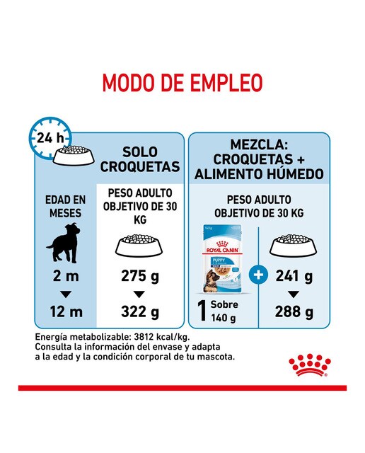 Comida húmeda para perros cachorros grandes Royal Canin en salsa 140 g 4