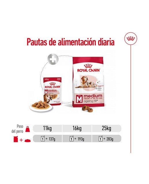 Comida húmeda para perros sénior medianos Royal Canin en salsa 10 x 140 g 4