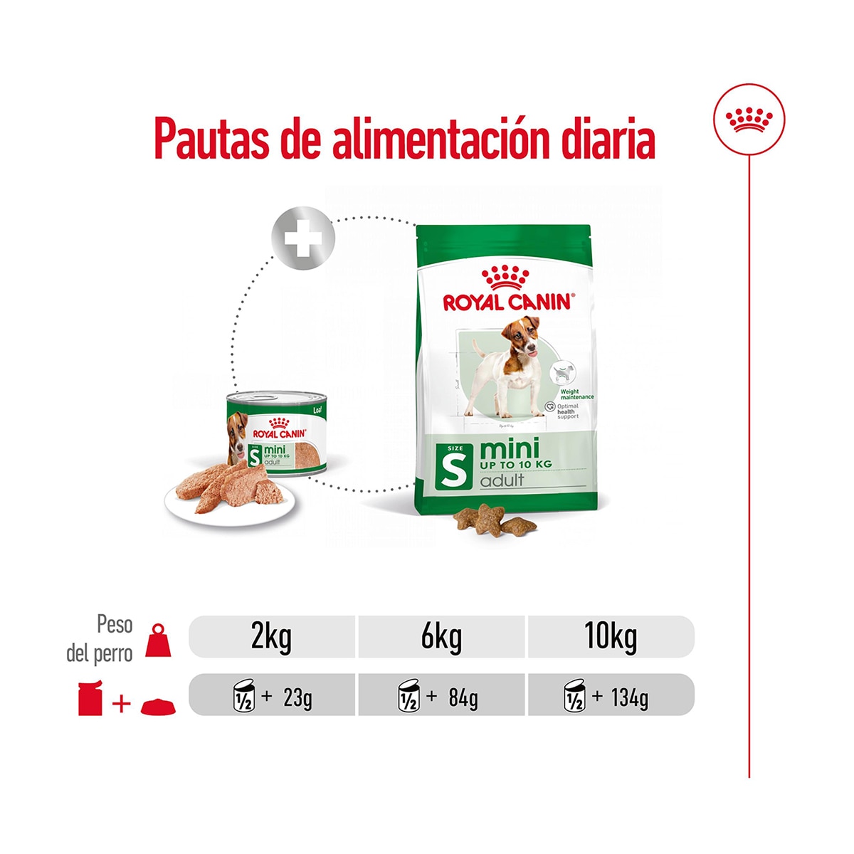 Comida húmeda para perros adultos minis Royal Canin Mini Adult paté 195 g 2