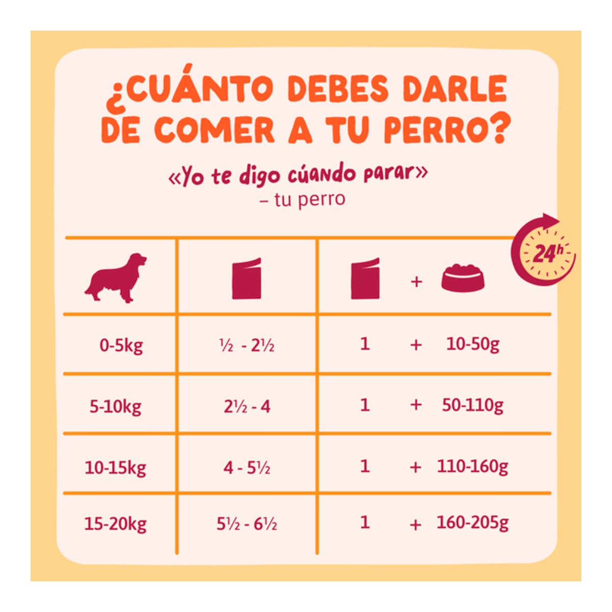 Comida húmeda para perros adultos estofado pollo Edgard&Cooper 150 g 3