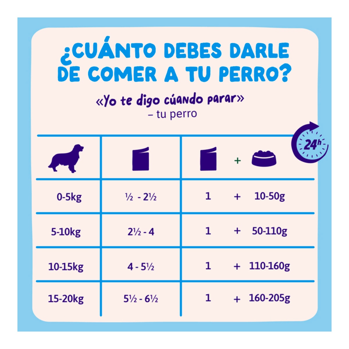 Comida húmeda para perros adultos estofado de salmón y pollo Edgard&Cooper 150 g 3