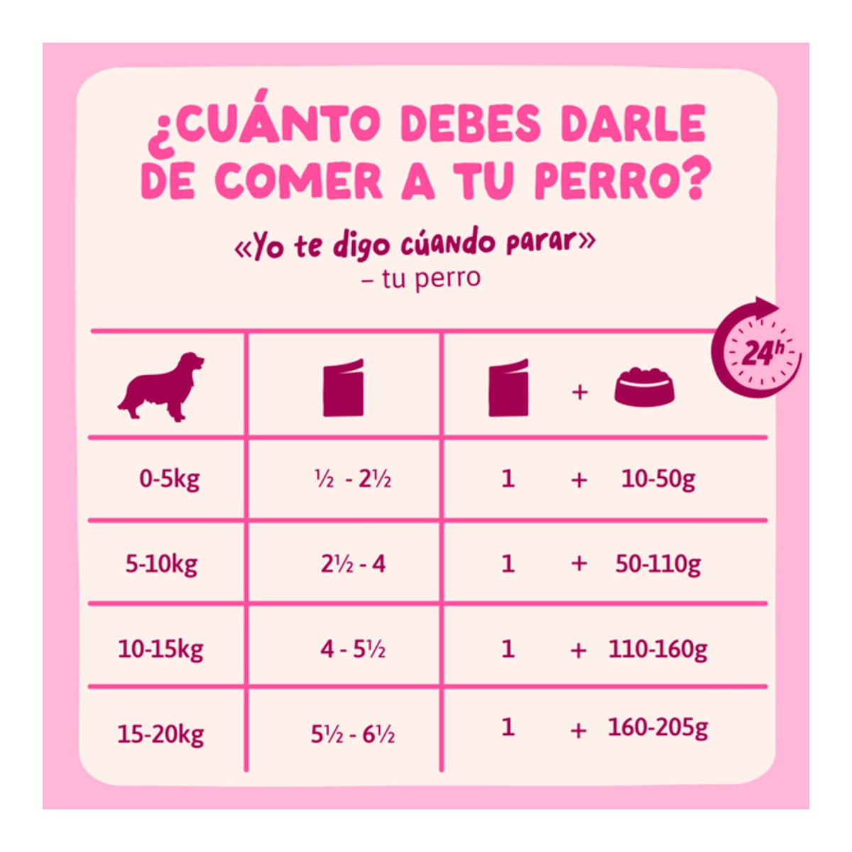 Comida húmeda para perros adultos Drool Worthy Dinners Edgard&Cooper 8 x 150 g 4