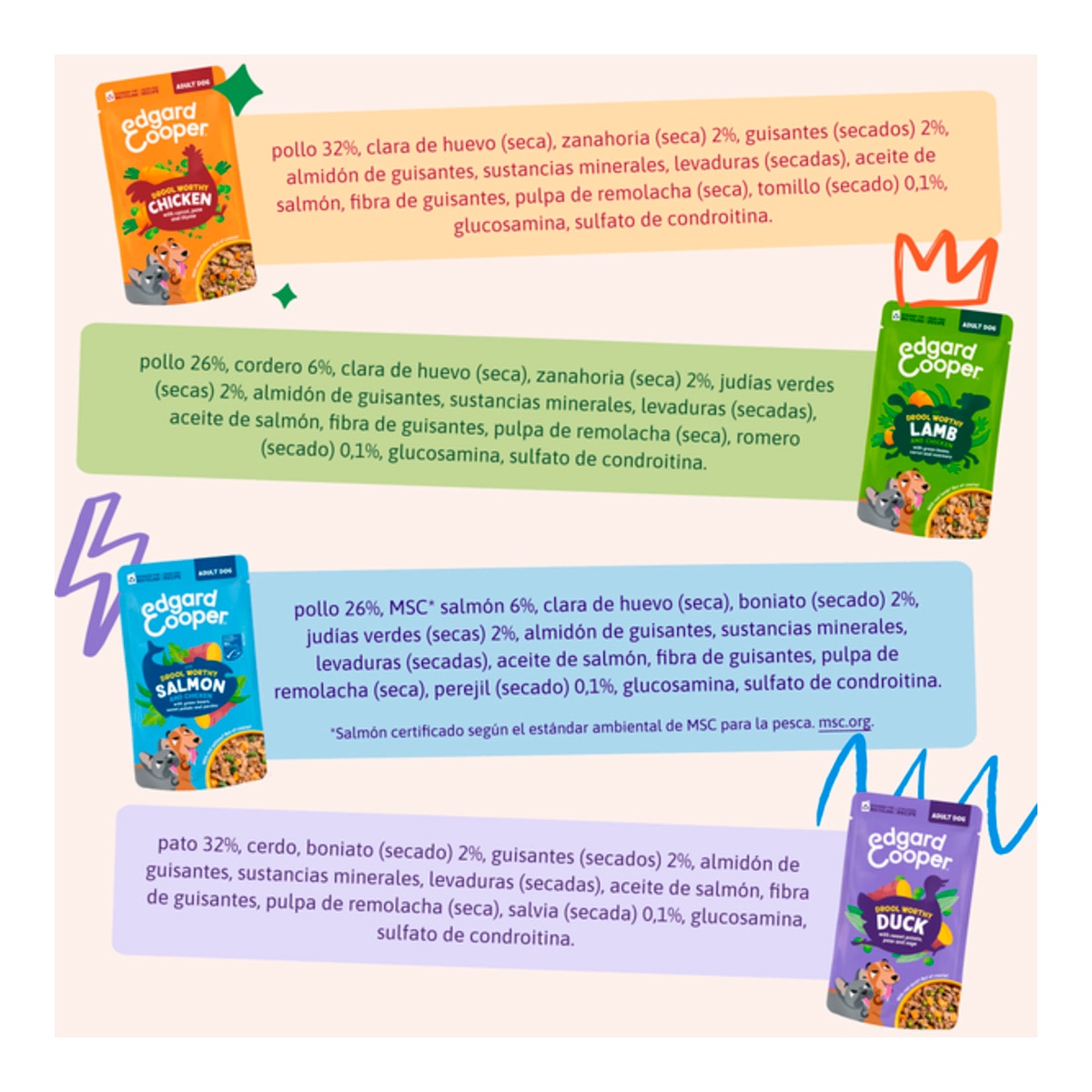 Comida húmeda para perros adultos Drool Worthy Dinners Edgard&Cooper 8 x 150 g 6