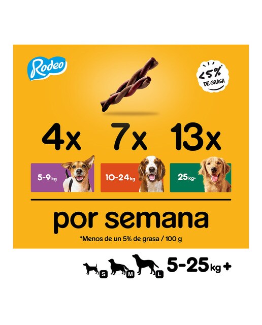 Snack para perros adultos Pedigree Rodeo buey 4