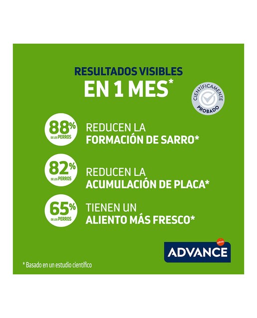 Snack para perros mini Advance Dental Care 3