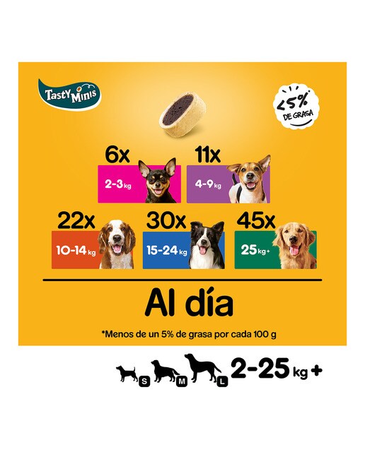 Snack para perros adultos Pedigree Cheesy 140 g 4