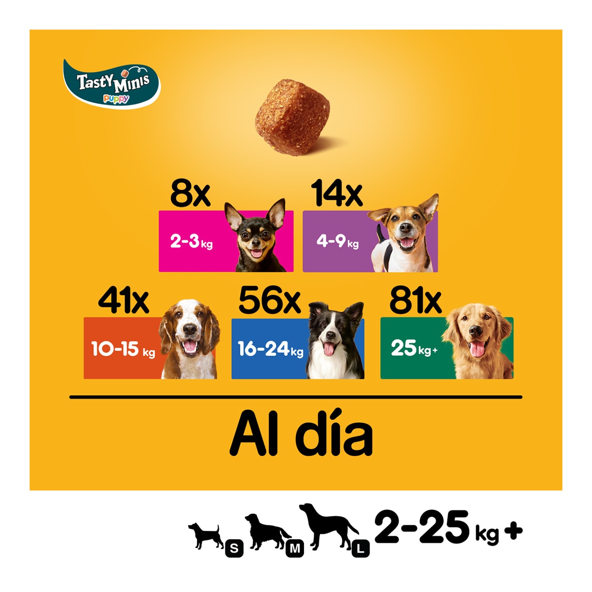 Snack para perros junior Pedigree Tasty Minis pollo 125 g 5