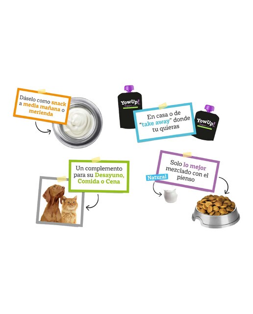 Yogur natural sin lactosa para perros adultos Yow Up 115 g 3