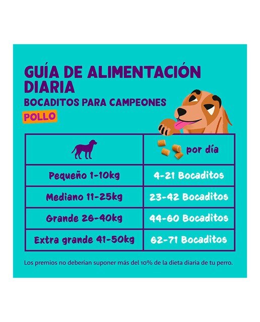 Snack para perros Edgard & Cooper Bites pollo 50 g 6