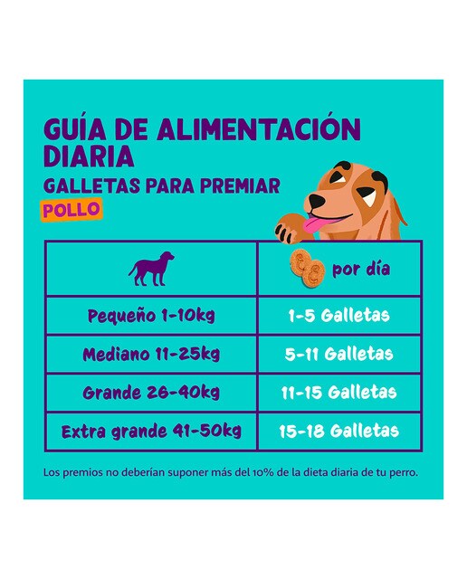Snack para perros Edgard & Cooper galletas Bravo pollo 400 g 7