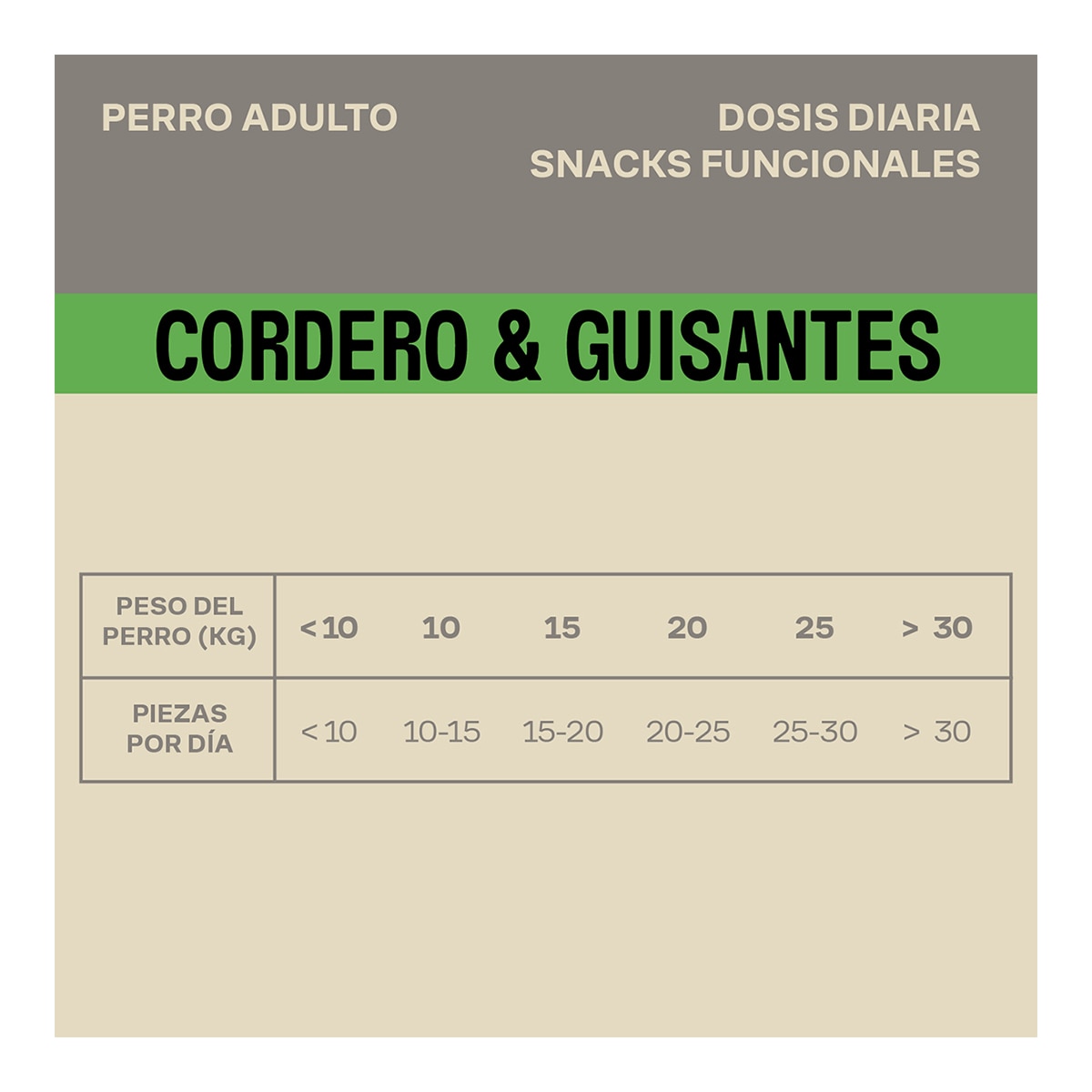 Snacks para perros cachorros Givers salmón con lenteja roja Para 150 gr 4