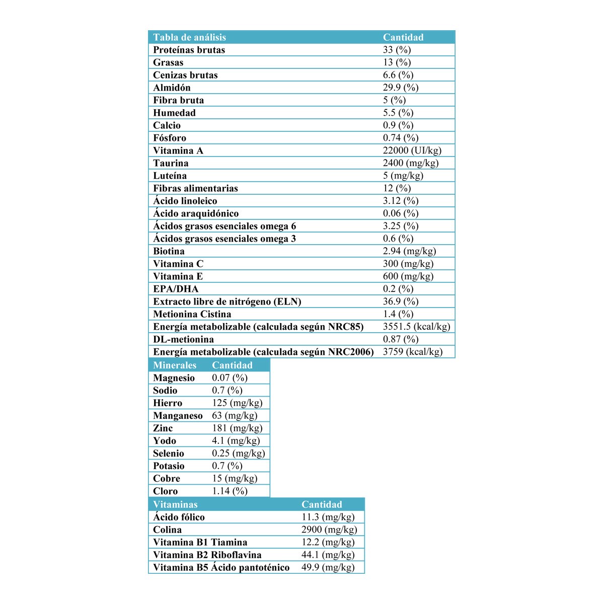Pienso para gatos adultos Royal Canin Urinary Care 2