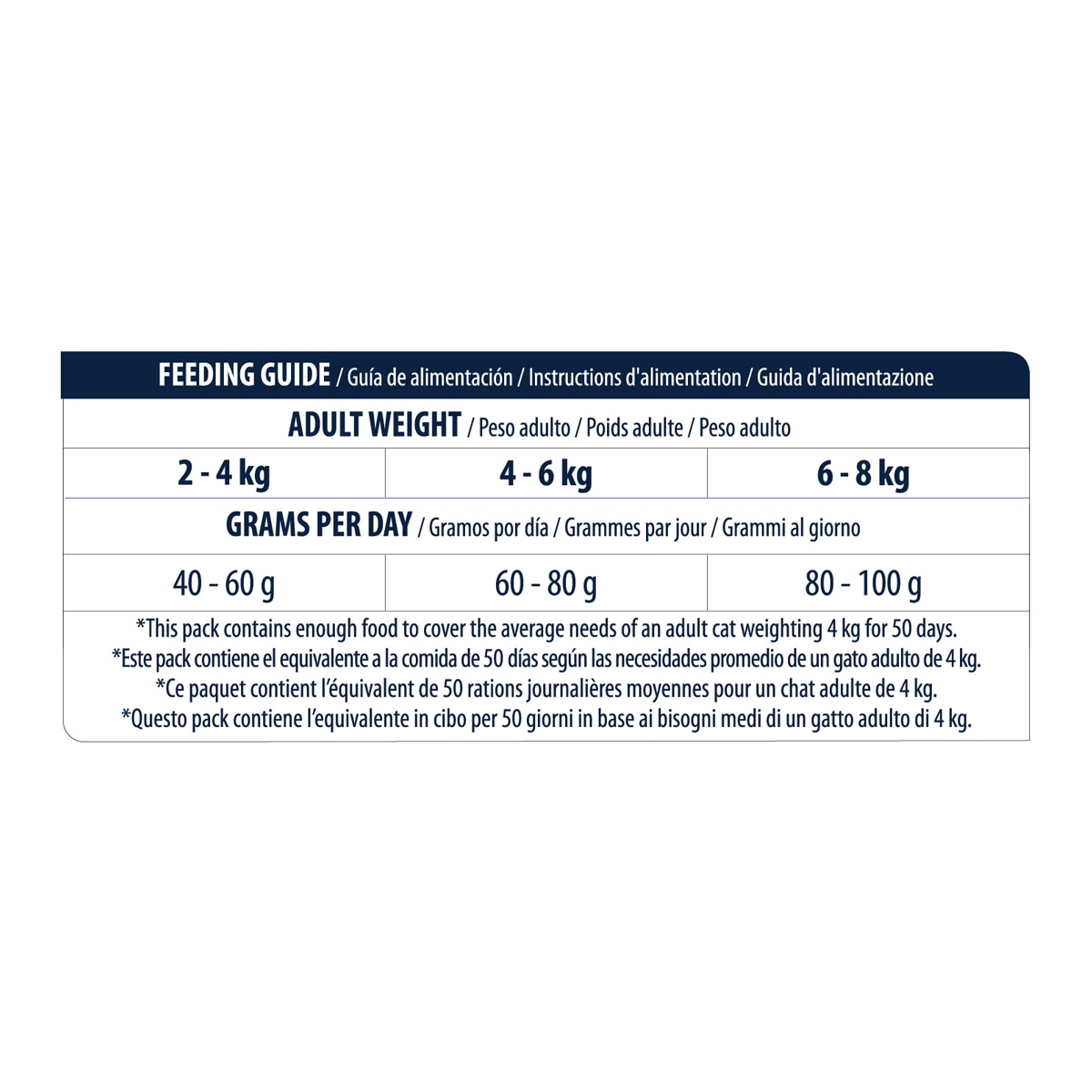 Pienso para gatos Advance Adult Sensitive salmón y arroz 6