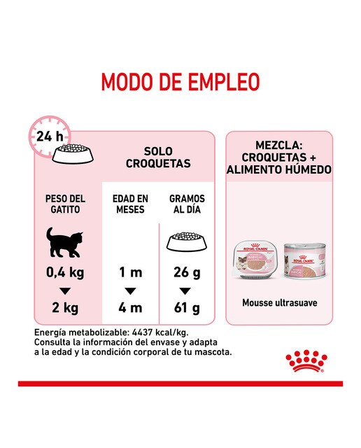 Pienso para gatas gestantes, lactantes y gatitos Royal Canin 2 kg 3