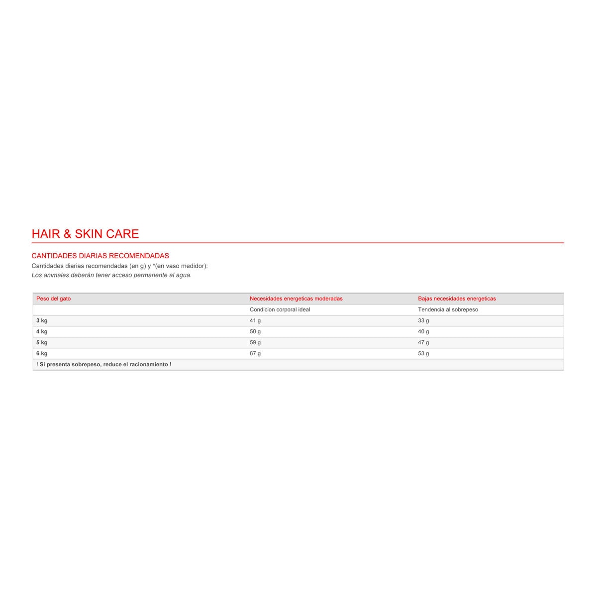 Pienso para gatos adultos  Royal Canin Hair & Skin 2 kg 3