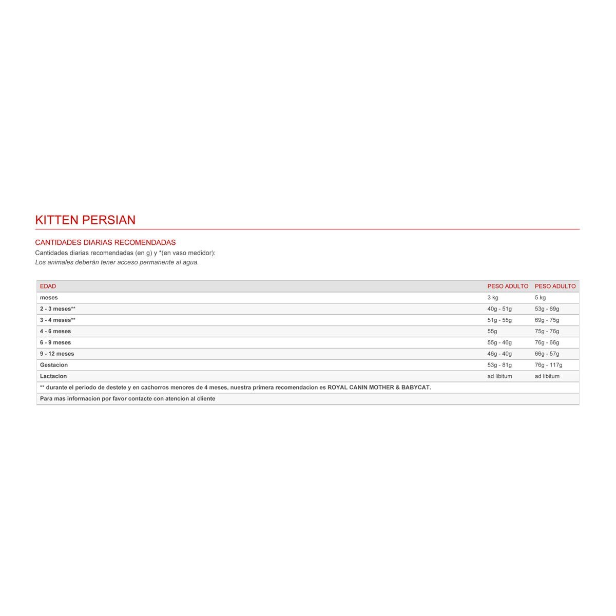 Pienso para gatitos Royal Canin Persa 2 kg 3