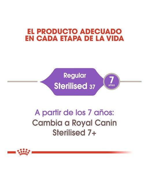 Pienso para gatos adultos Royal Canin Sterilised 37 2