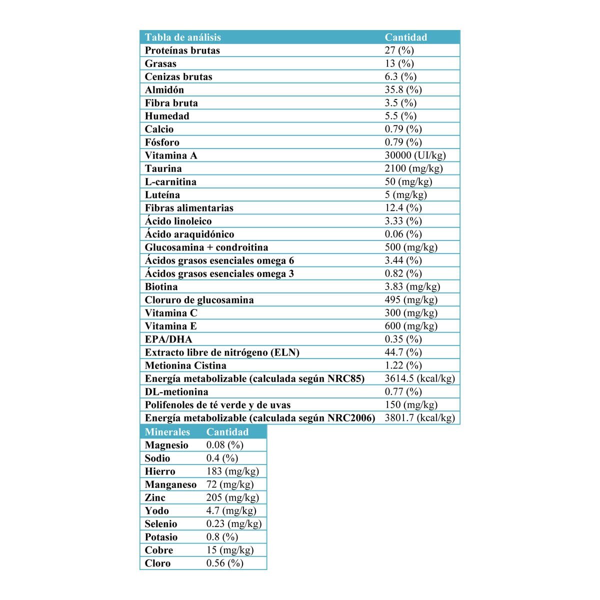 Pienso para gatos Royal Canin Indoor 7+ 1,5 kg 2