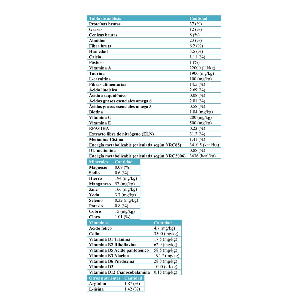 Imagen 2 de Pienso para gatos adultos Royal Canin Sterilised 37