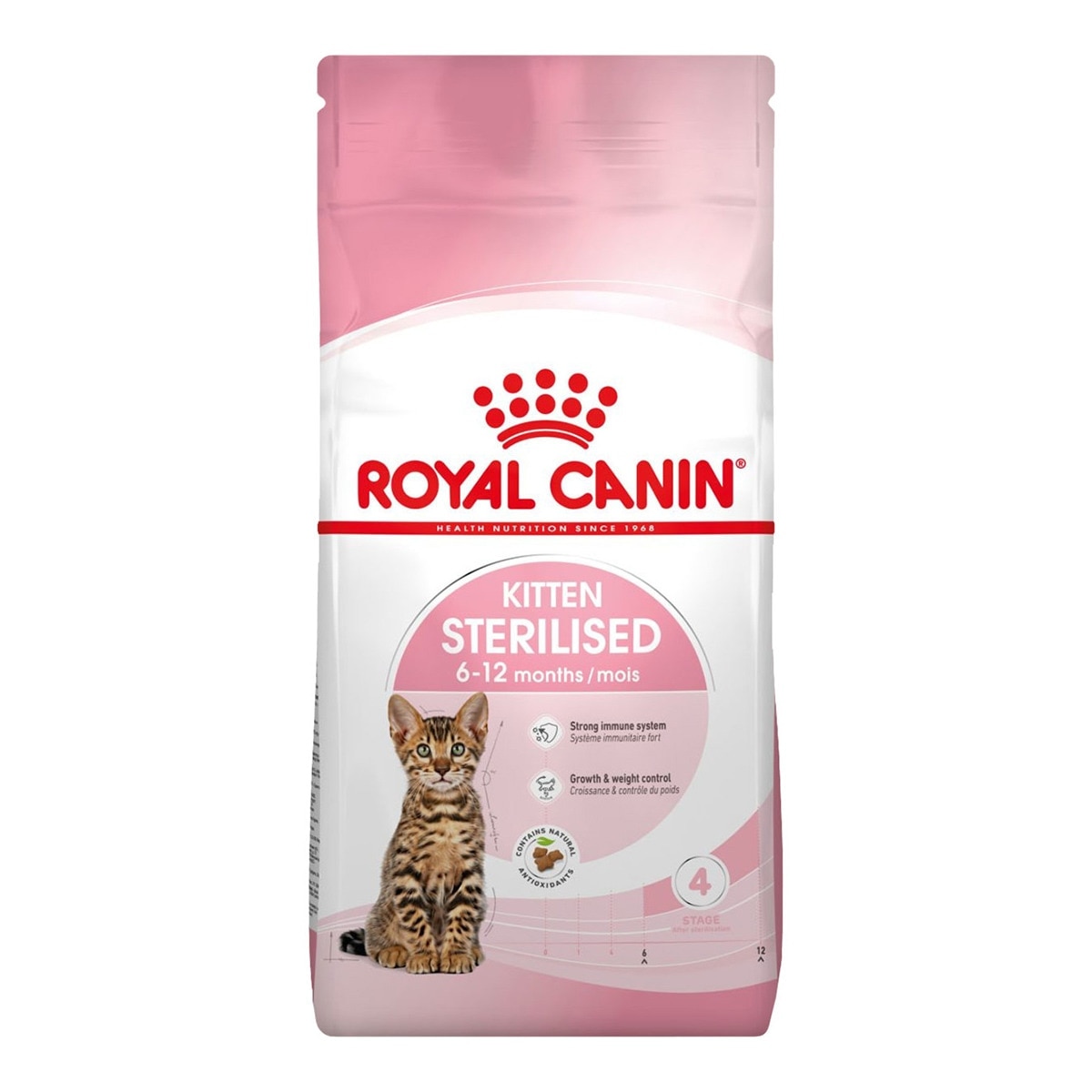 Royal Canin - Pienso para gatitos esterilizados Royal Canin.