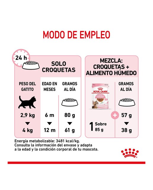 Pienso para gatitos esterilizados Royal Canin 6