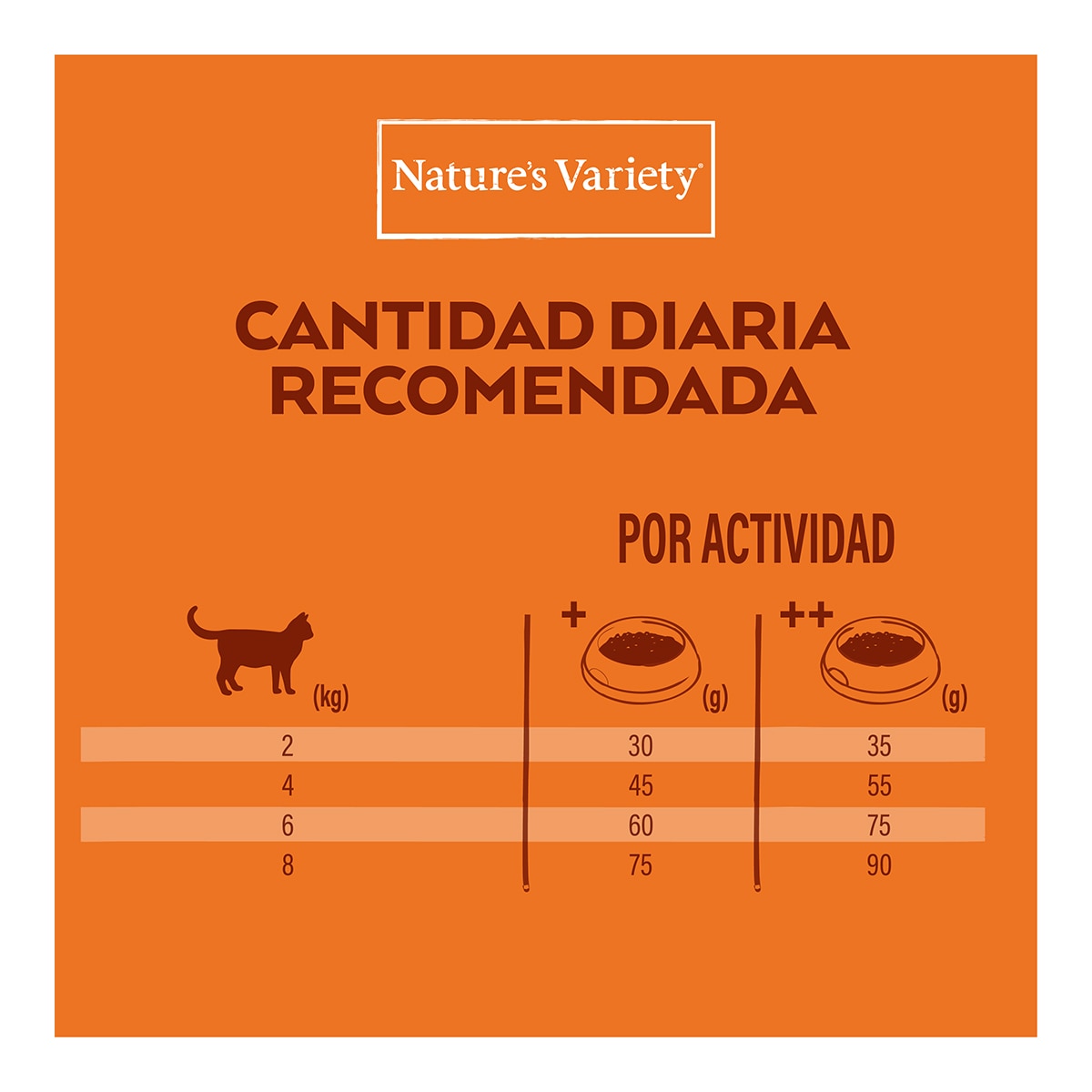 Pienso para gatos adultos Nature's Variety Healthy Grains Sterilized salmón 5