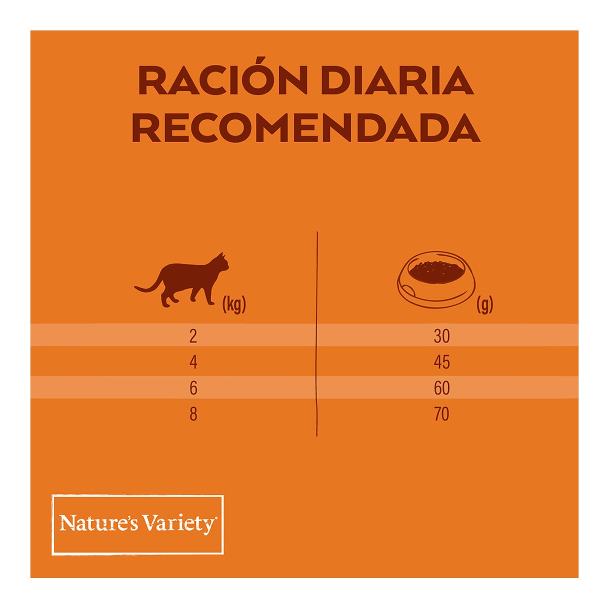 Pienso para gatos adultos Nature's Variety Healthy Grains Sterilized salmón 6