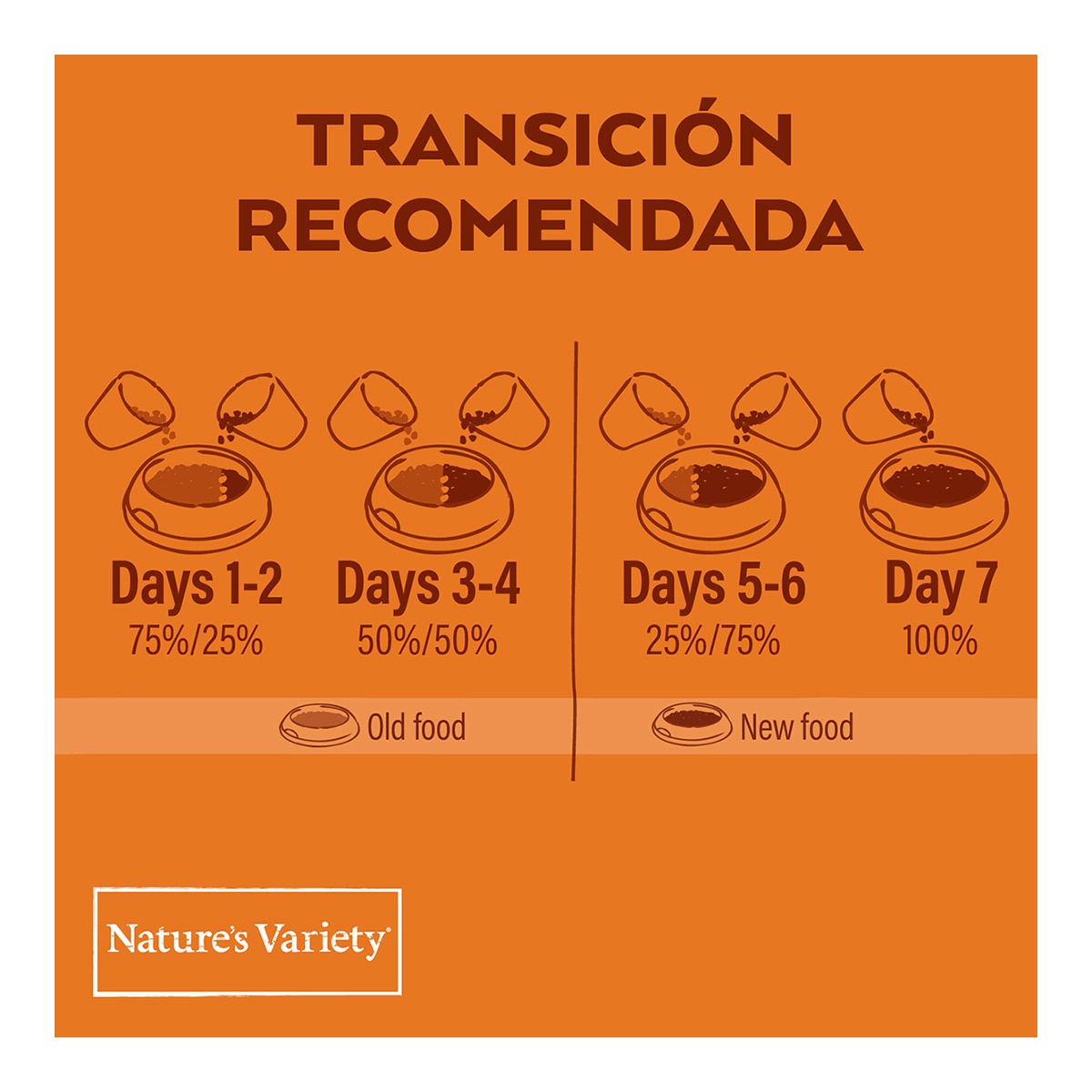 Pienso para gatos adultos Nature's Variety Healthy Grains Sterilized salmón 7