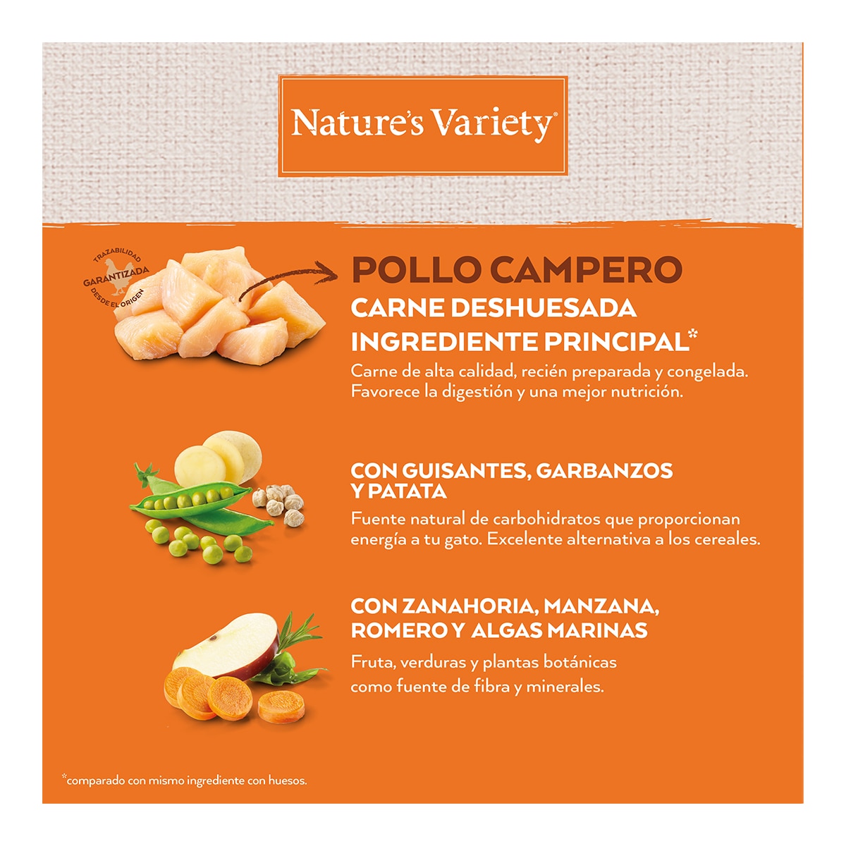 Pienso para gatos adultos esterilizados Nature's Variety No Grain pollo 5