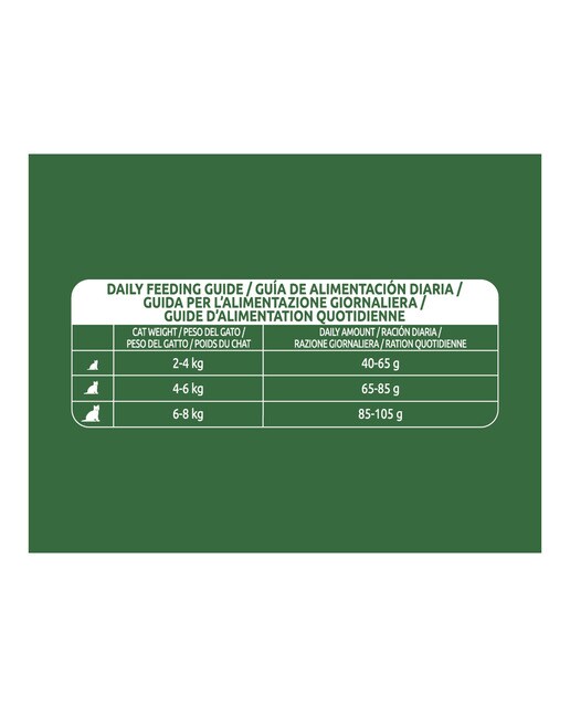 Pienso para gatos adultos Libra pollo 12 kg 3
