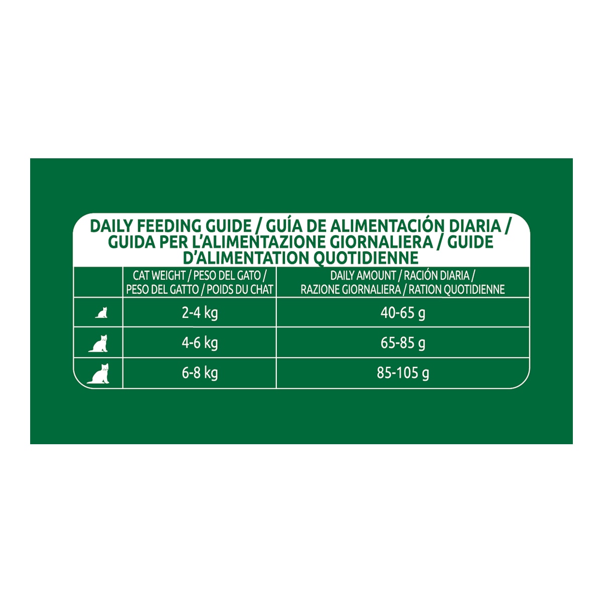 Pienso para gatos adultos Libra salmón y arroz 3