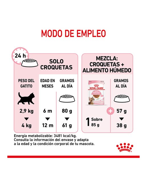 Imagen 6 de Pienso para gatitos esterilizados Royal Canin