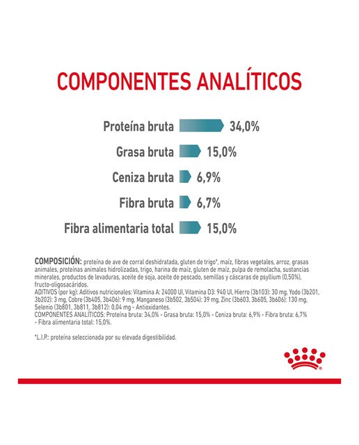 Imagen 5 de Pienso para gatos adultos Royal Canin Hairball Care