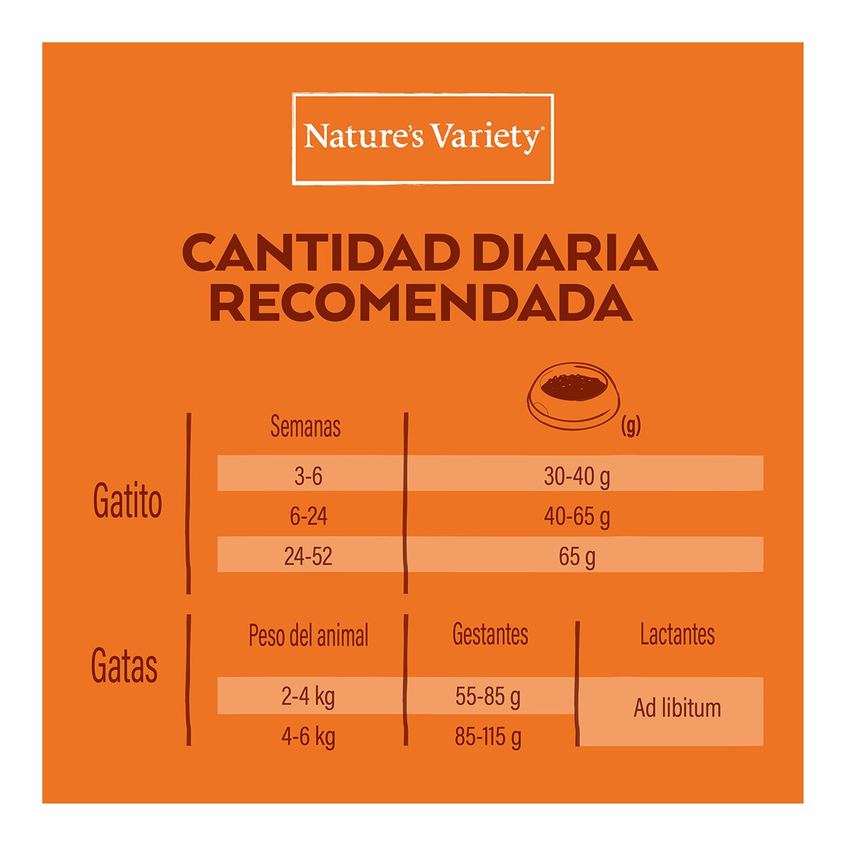 Pienso para gatitos Nature's Variety Healthy Grains pescado blanco 1,25 kg 5