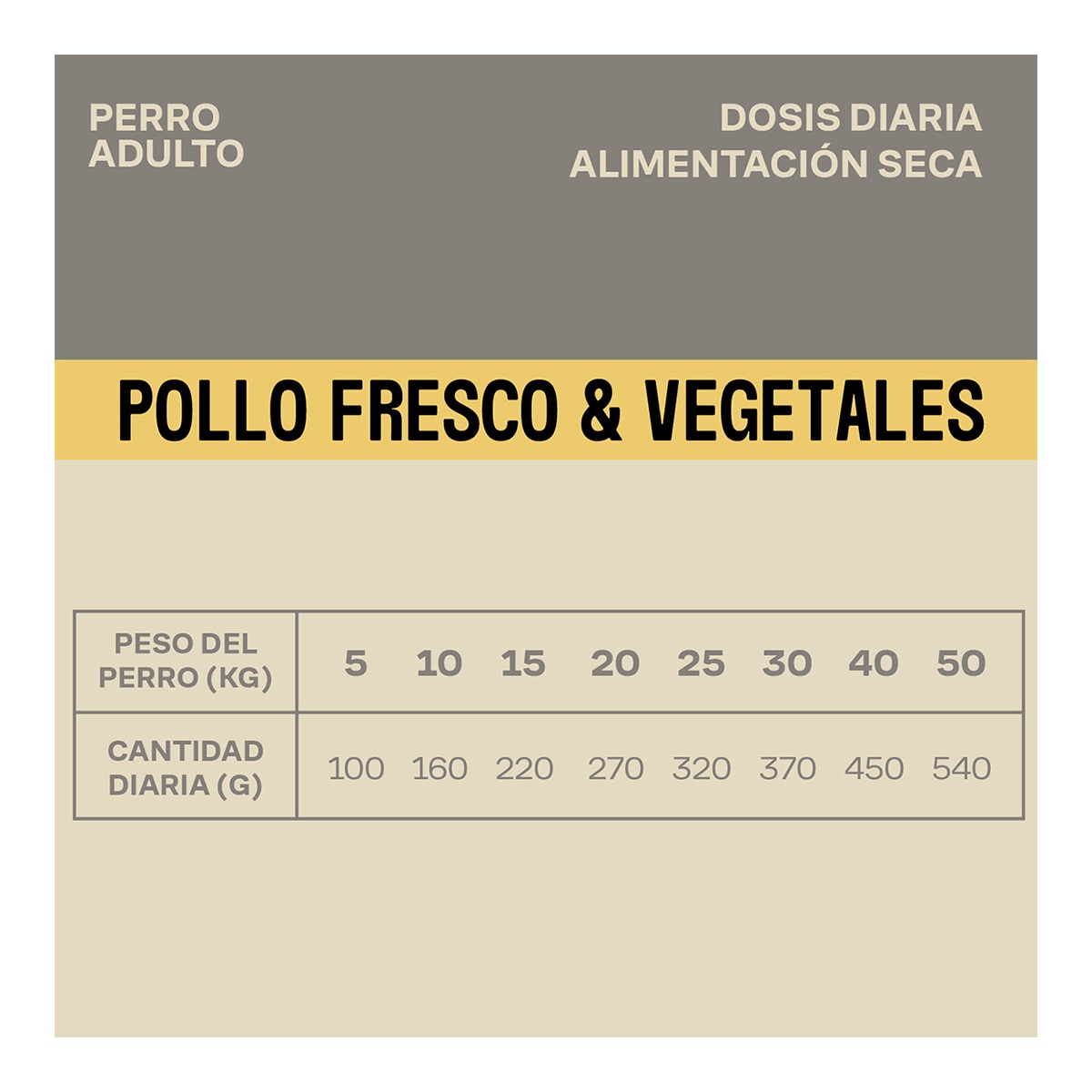 Pienso para gatitos Givers pollo fresco y vegetales 5