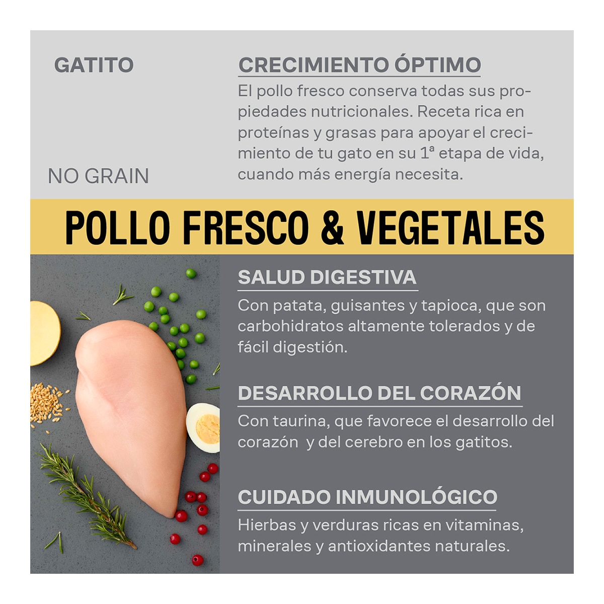 Pienso para gatos adultos esterilizados Givers pollo fresco y hierbas 2