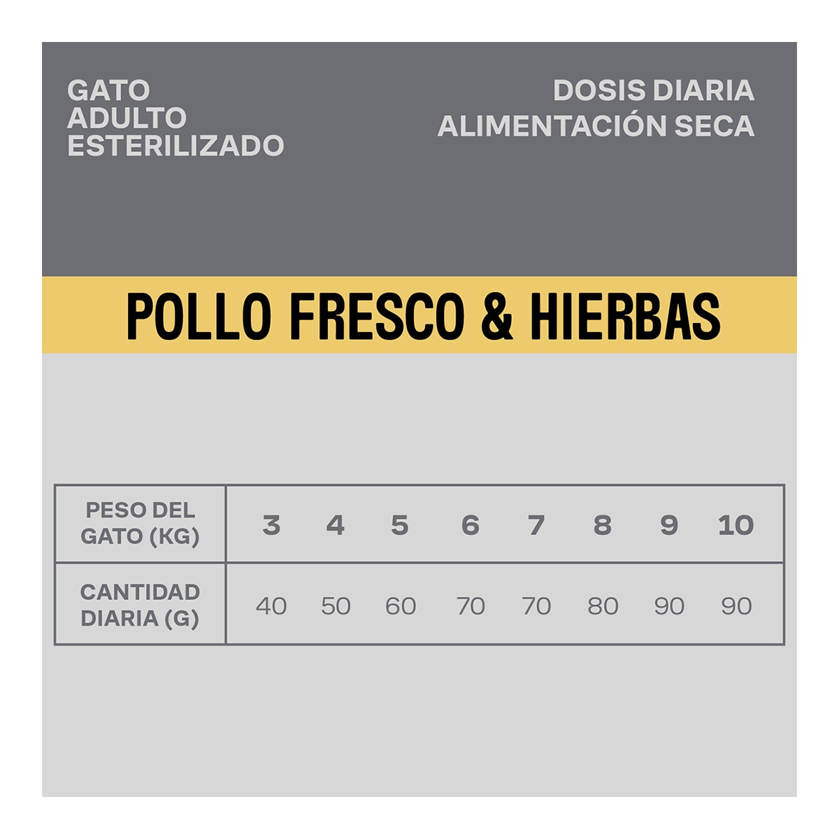 Pienso para gatos adultos esterilizados Givers salmón fresco y pescado blanco 5