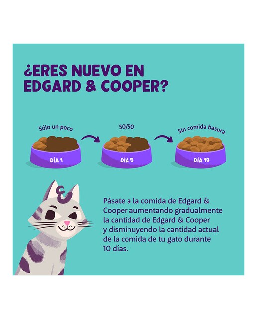 Pienso para gatos adultos Edgard & Cooper pavo y pollo sin cereales 4